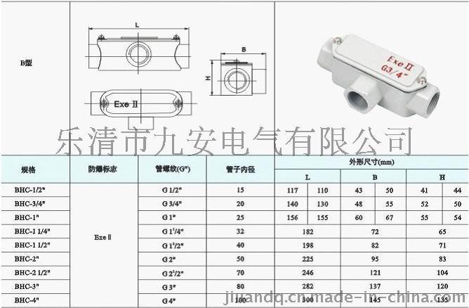 三通防爆穿线盒DN25