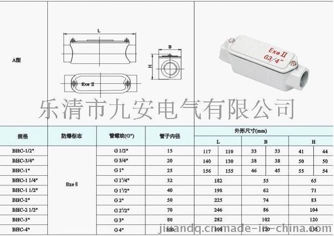BHC-A-G1/2防爆穿线盒