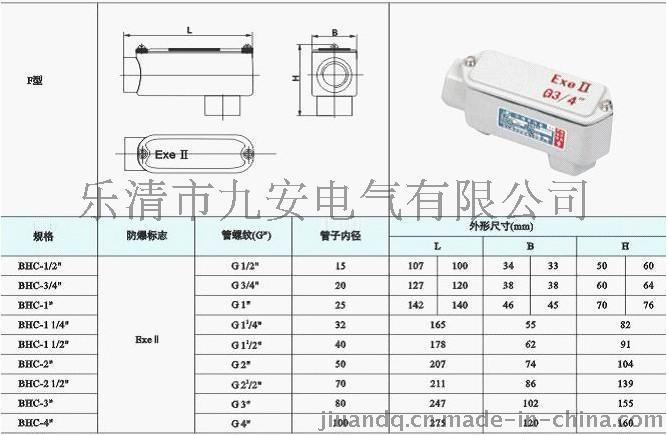 BHC-F-G1底二通防爆穿线盒DN25